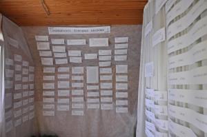 Bogastvo preteklosti bogati sedanjost